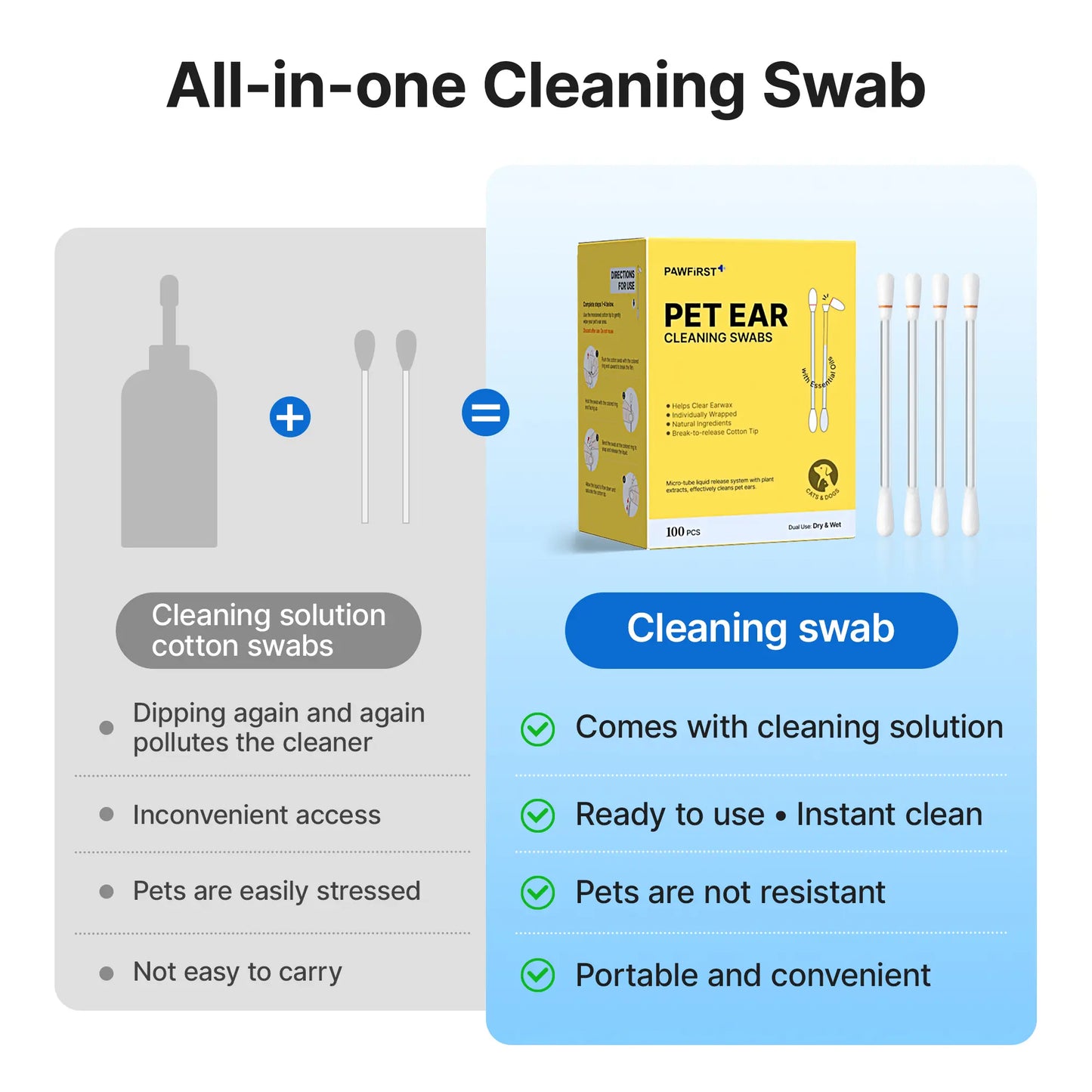 Pawfirst Pet Ear Cleaning Cotton Swabs 100 Pack, Individually Wrapped Break-To-Release Ear Swabs, Earwax & Odor Remover for Dogs & Cats, Aloe, Witch Hazel & Chamomile Formula