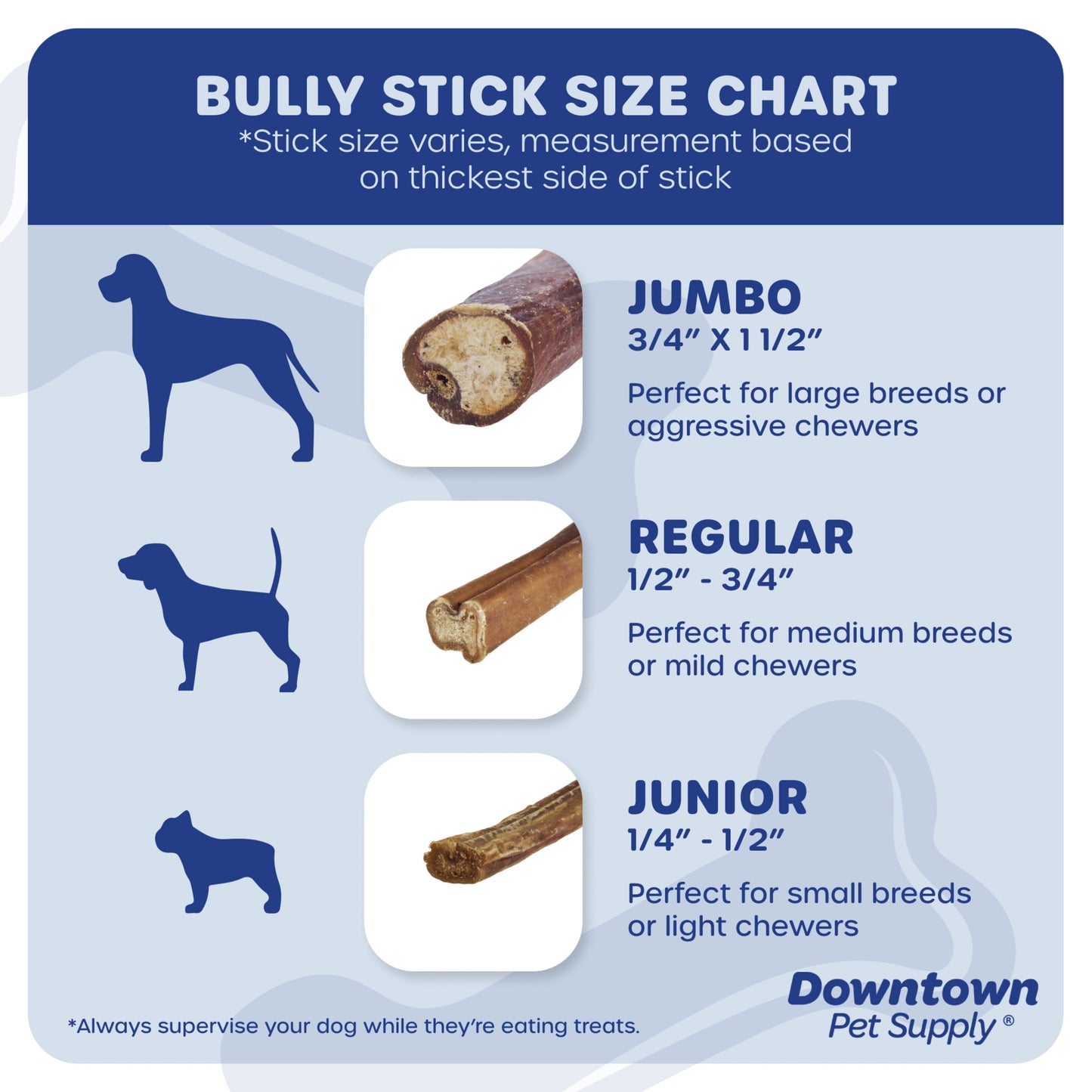 Odor Free Bully Sticks for Dogs - Regular 6", 10 Pack