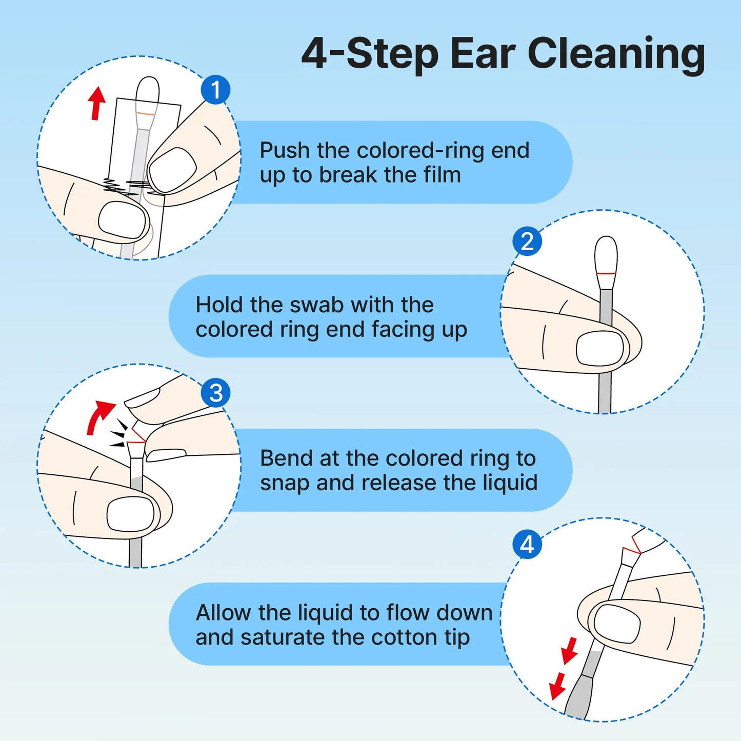 Pawfirst Pet Ear Cleaning Cotton Swabs 100 Pack, Individually Wrapped Break-To-Release Ear Swabs, Earwax & Odor Remover for Dogs & Cats, Aloe, Witch Hazel & Chamomile Formula